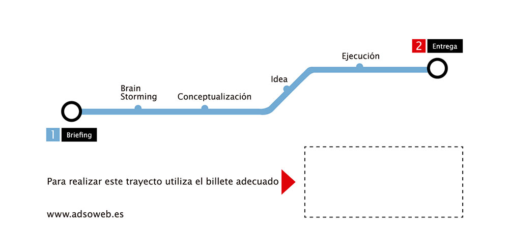 Adso. Marketing Directo